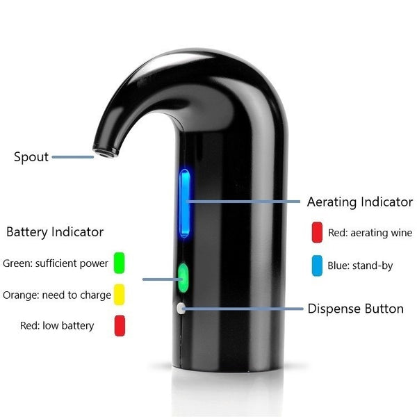 Electric Wine Aerator and Decanter