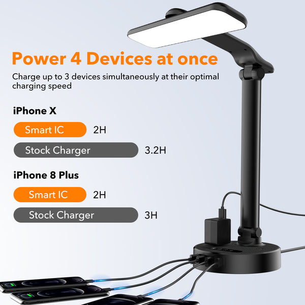 Table Lamp with USB Charger and Outlets, 500pcs